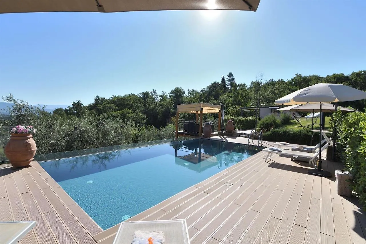 Вилла Casa Di Campagna Pianelli Pergine Valdarno Италия