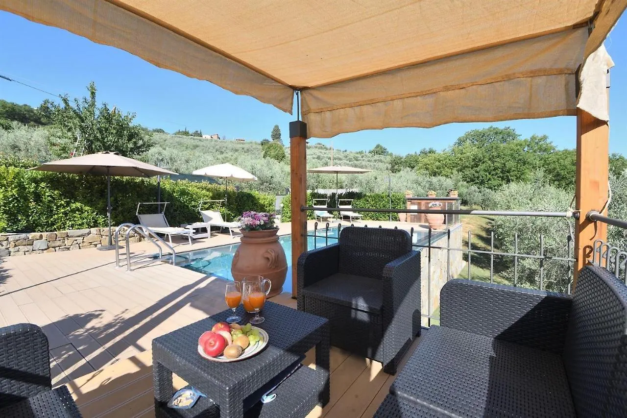Вилла Casa Di Campagna Pianelli Pergine Valdarno Италия