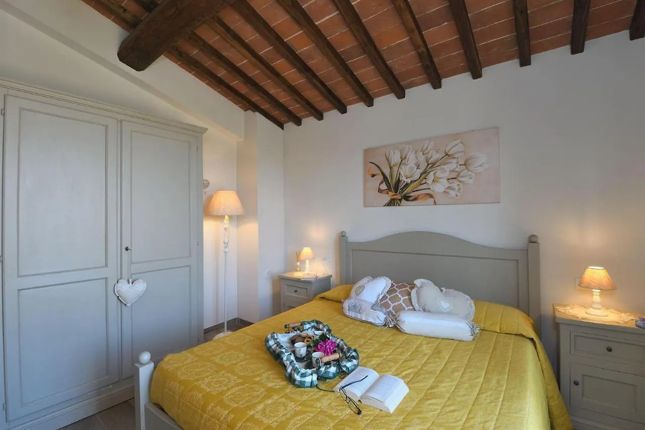Casa Di Campagna Pianelli Pergine Valdarno Вилла